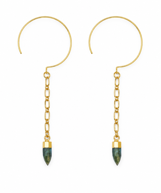 Belay Earrings | Intuition + Transformation + Protection